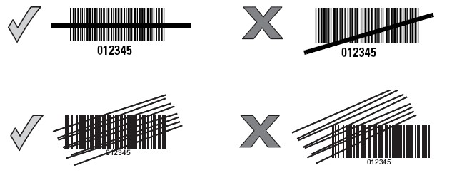 barcode scanner